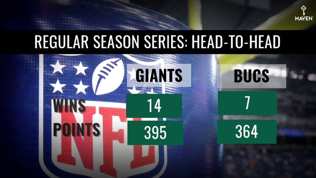 Giants-Bacs Week 3 Preview